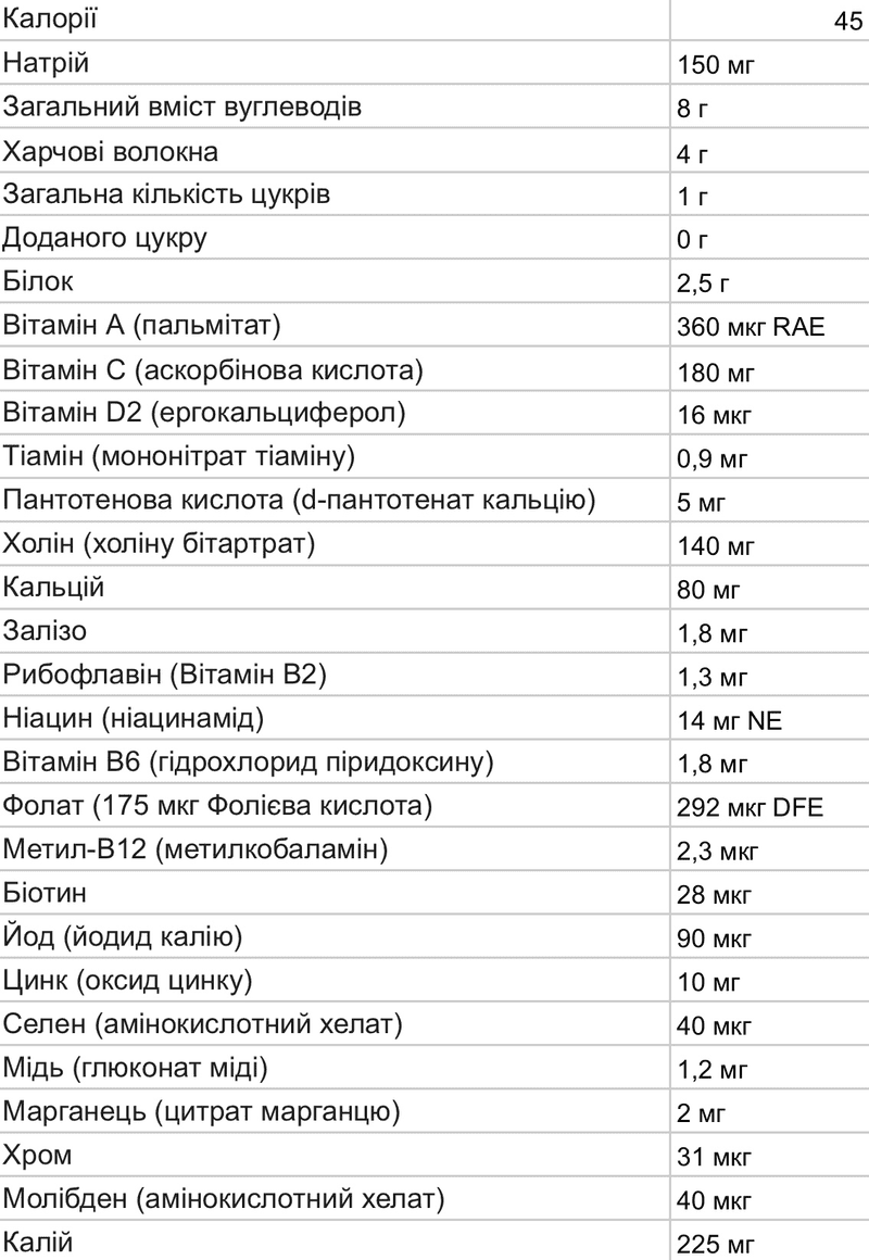 Склад №1 Сили зелені НСП
